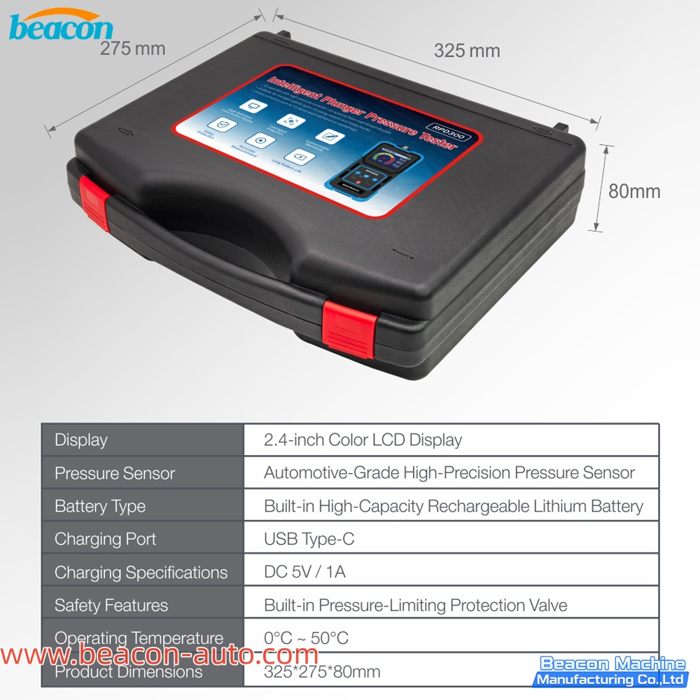 RPD300 Intelligent Plunger Pressure Tester