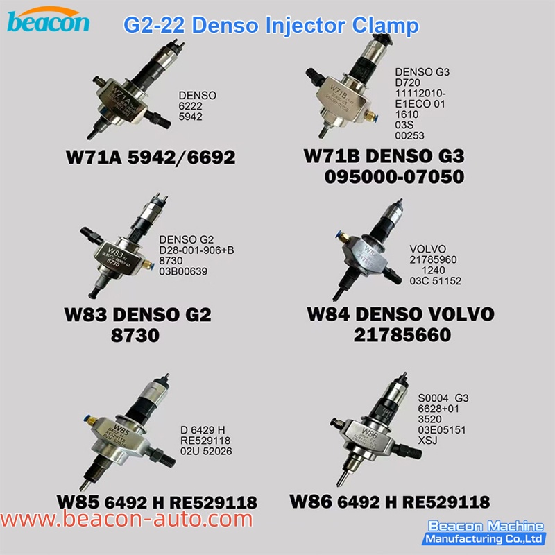 G2-22 Denso Injector Clamp 
