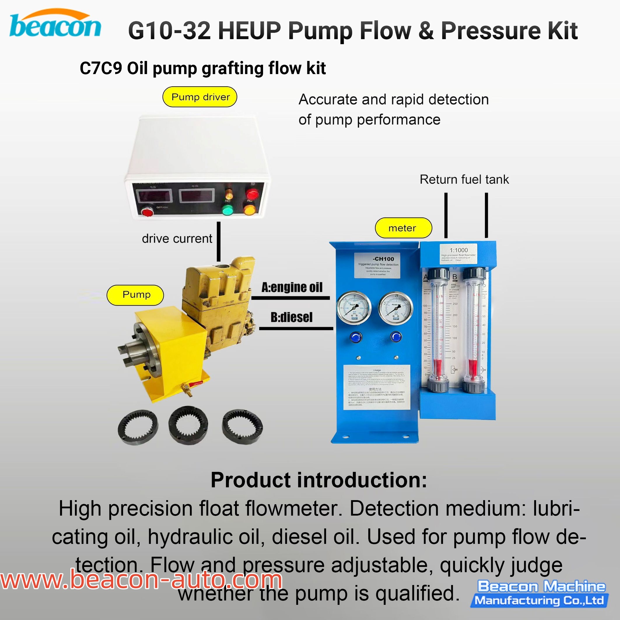 G10-32 CAT C7 C9 HEUP Pump Flow and Pressure Testing Kits