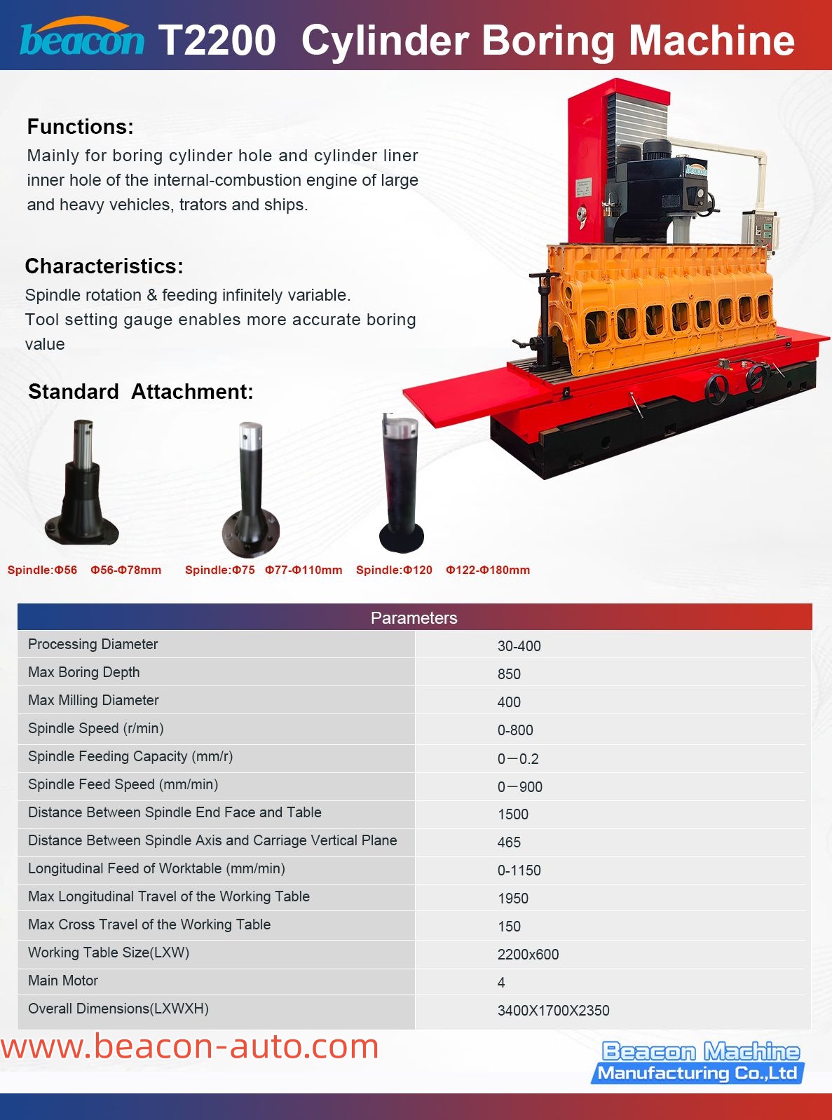 details for T2200 Vertical Fine Cylinder Boring Machine for Engine Block Rebuilding