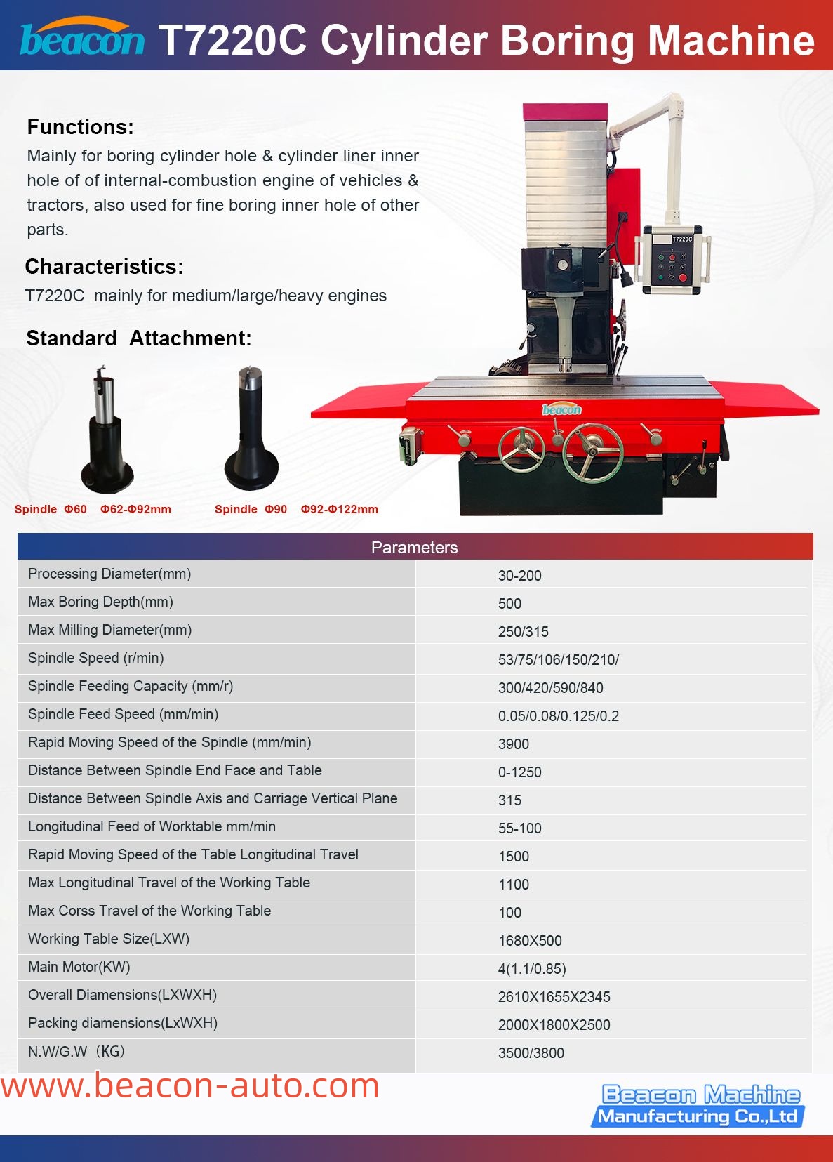 details of T7220C Vertical Cylinder Boring Machine