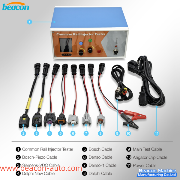 CR-C Common Rail Injector Tester