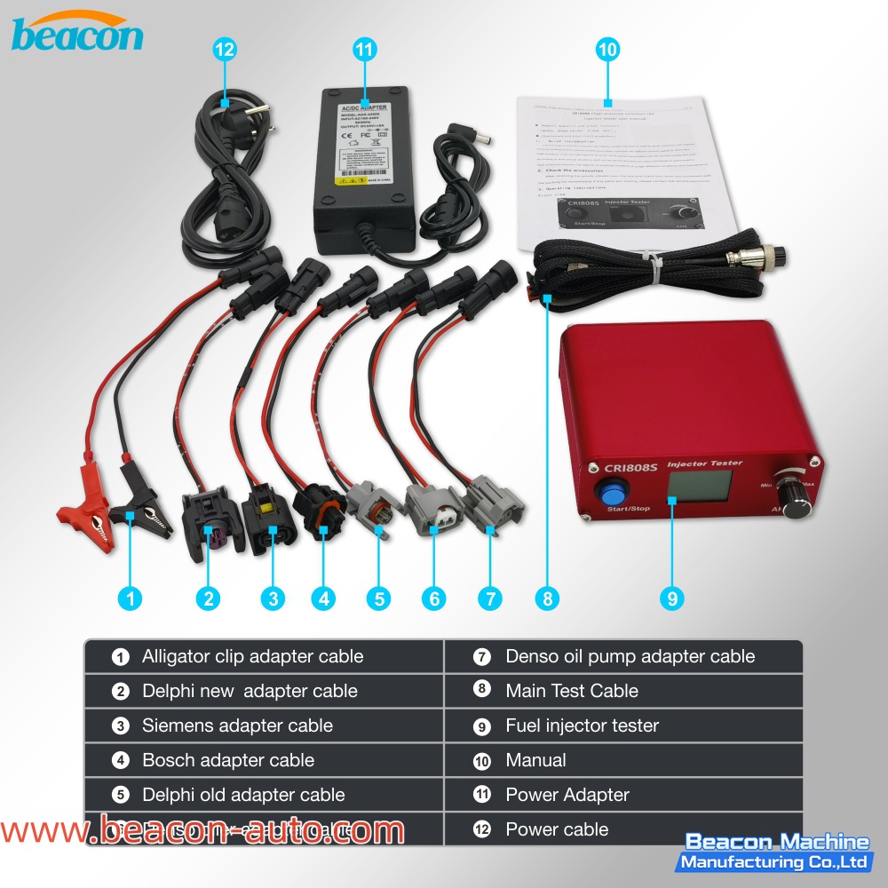 CRI808S Injector Tester