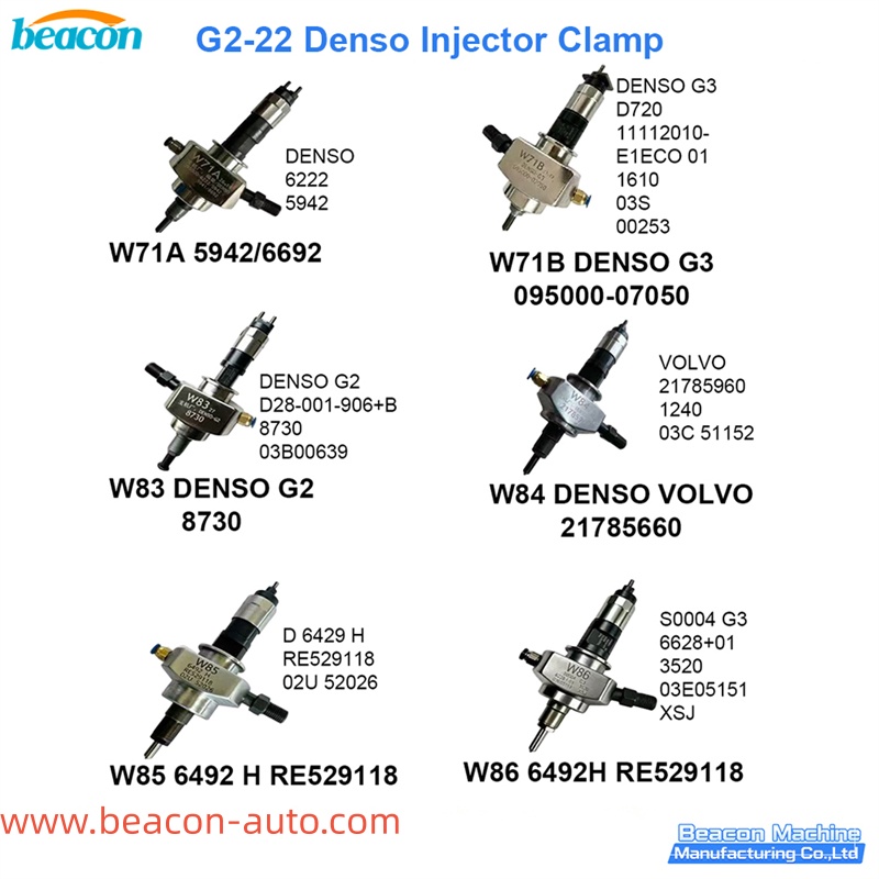     G2-22 Denso Injector Clamp