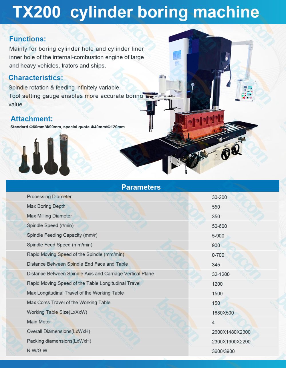 TX200 Vertical Cylinder Boring and Milling Machine