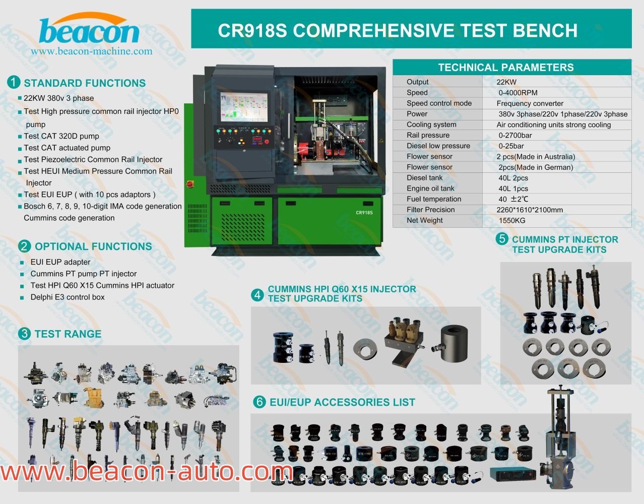 introduction of Introducción del banco de pruebas de bomba de inyección de combustible diésel Common Rail CR918-S