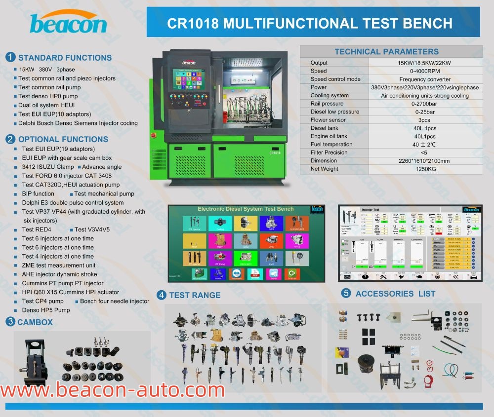 introduction of  CR1018 Common Rail Injector Pump Testing Machine